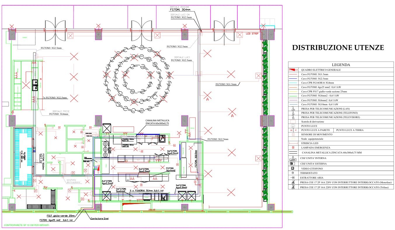 Elaborato esecutivo Via del Ponte di Piscina Cupa Roma